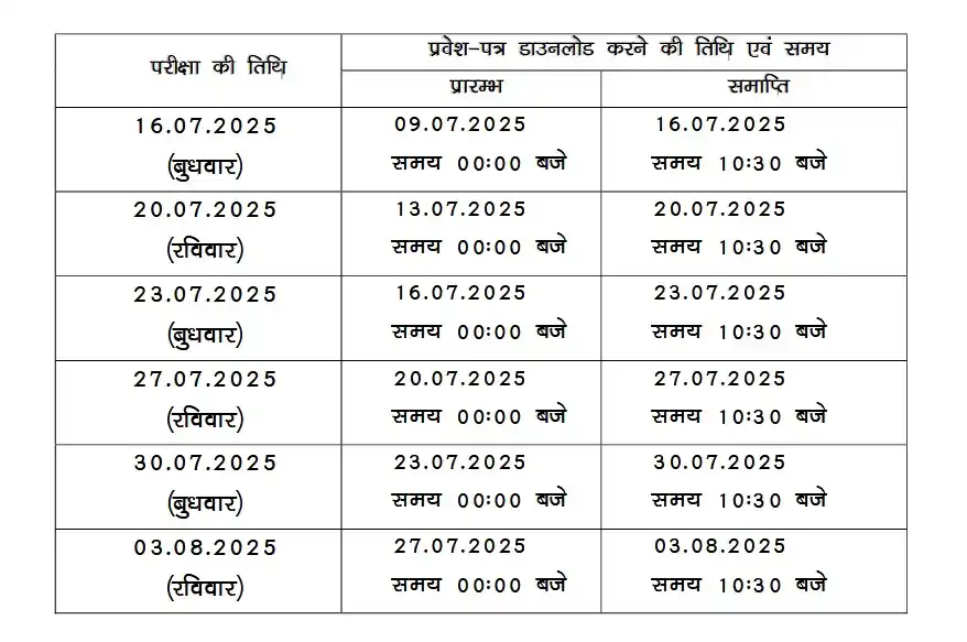 Image from Sarkari Result SarkariResult.Com Official : CSBC Bihar Police Constable Exam Date & Admit Card Date Released <a cl...