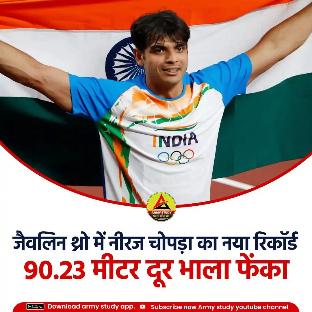 ⚔️🇮🇳 Indian Army Recruitment News🇮🇳⚔️ post