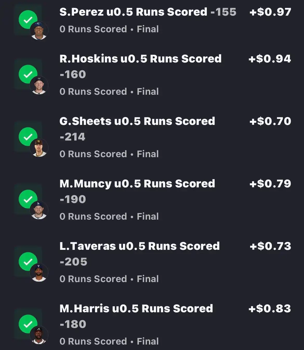 Image from DANI CRACK: ⚾️GRUPO VIP MLB⚾️ 📊 7 PICKS ✅ 6 GANADAS ❌ 1 PERDIDA 💎 STAKE 1.5 �...