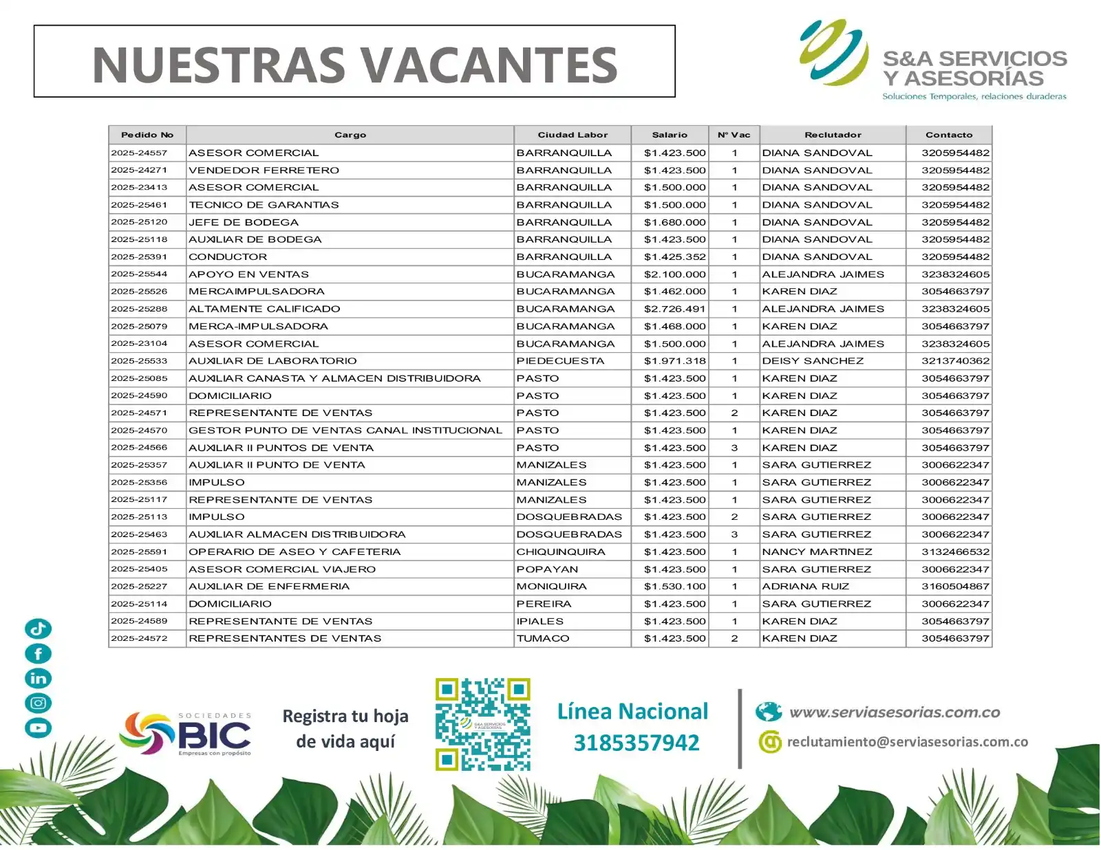 Image from Ofertas empleo nacional - S&A Servicios y Asesorías: 🚀 *¡HOLA!* 🚀 Llegamos con nuestras vacantes disponibles en: *Barranq...