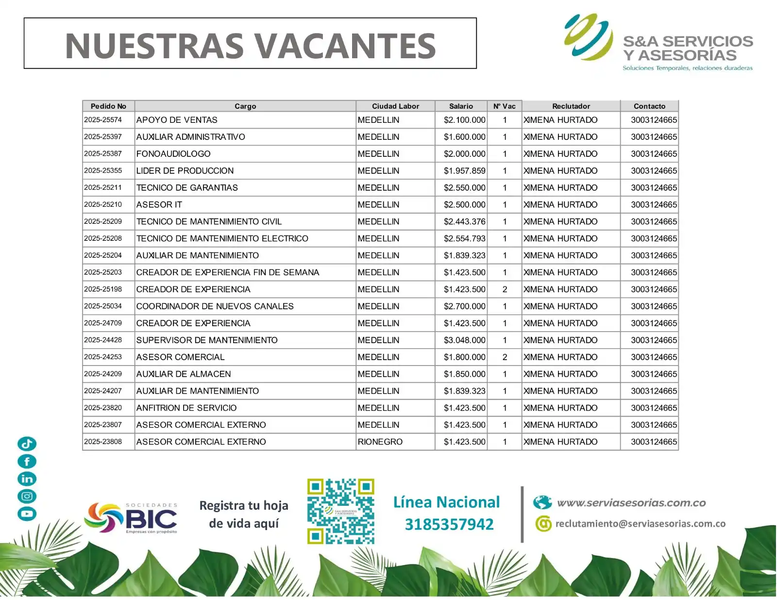 Ofertas empleo nacional  - S&A Servicios y Asesorías post