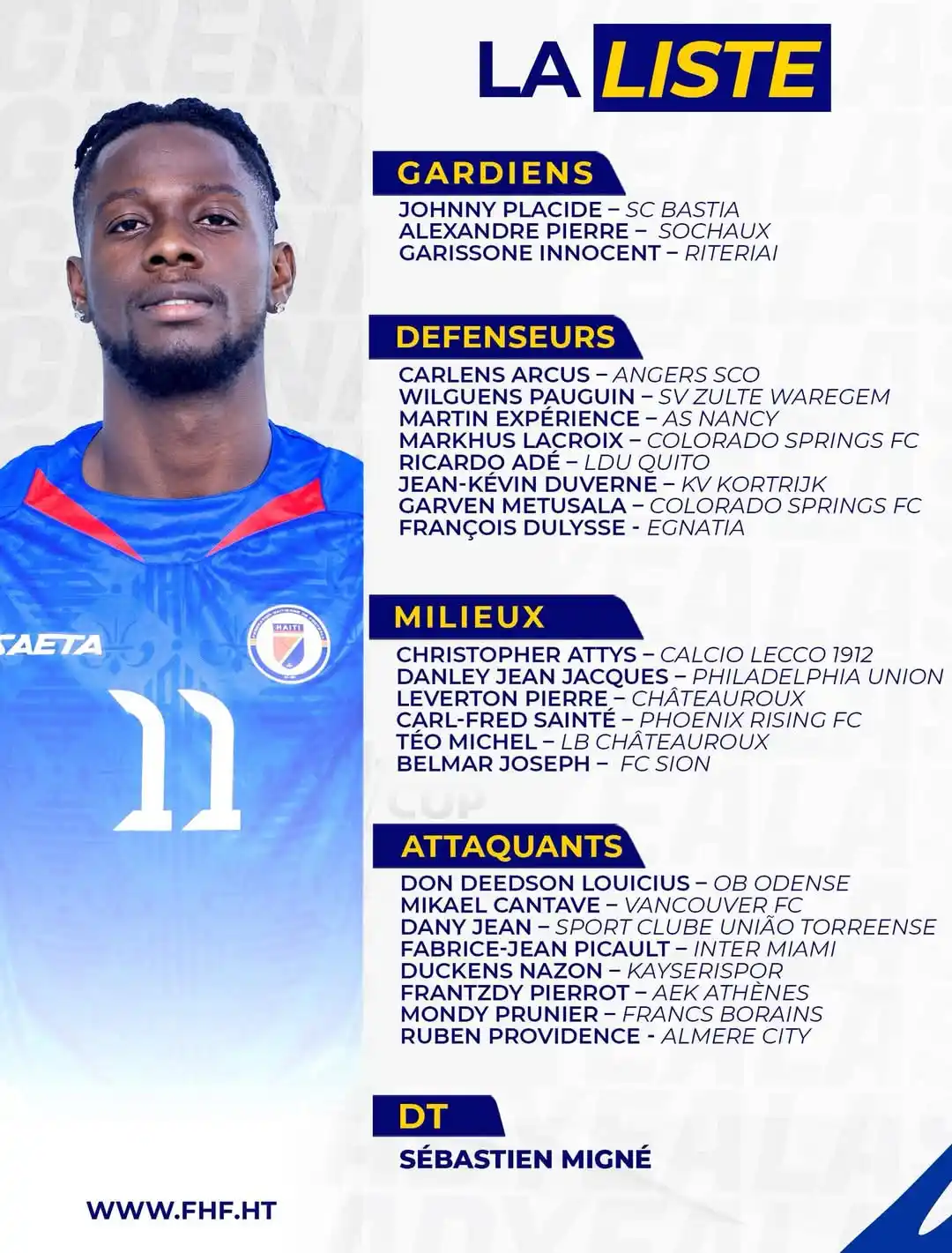 Image from Constant Haïti🇭🇹: 🇭🇹 La FHF a dévoilé la liste des 25 Grenadiers pour affronter Aruba ...