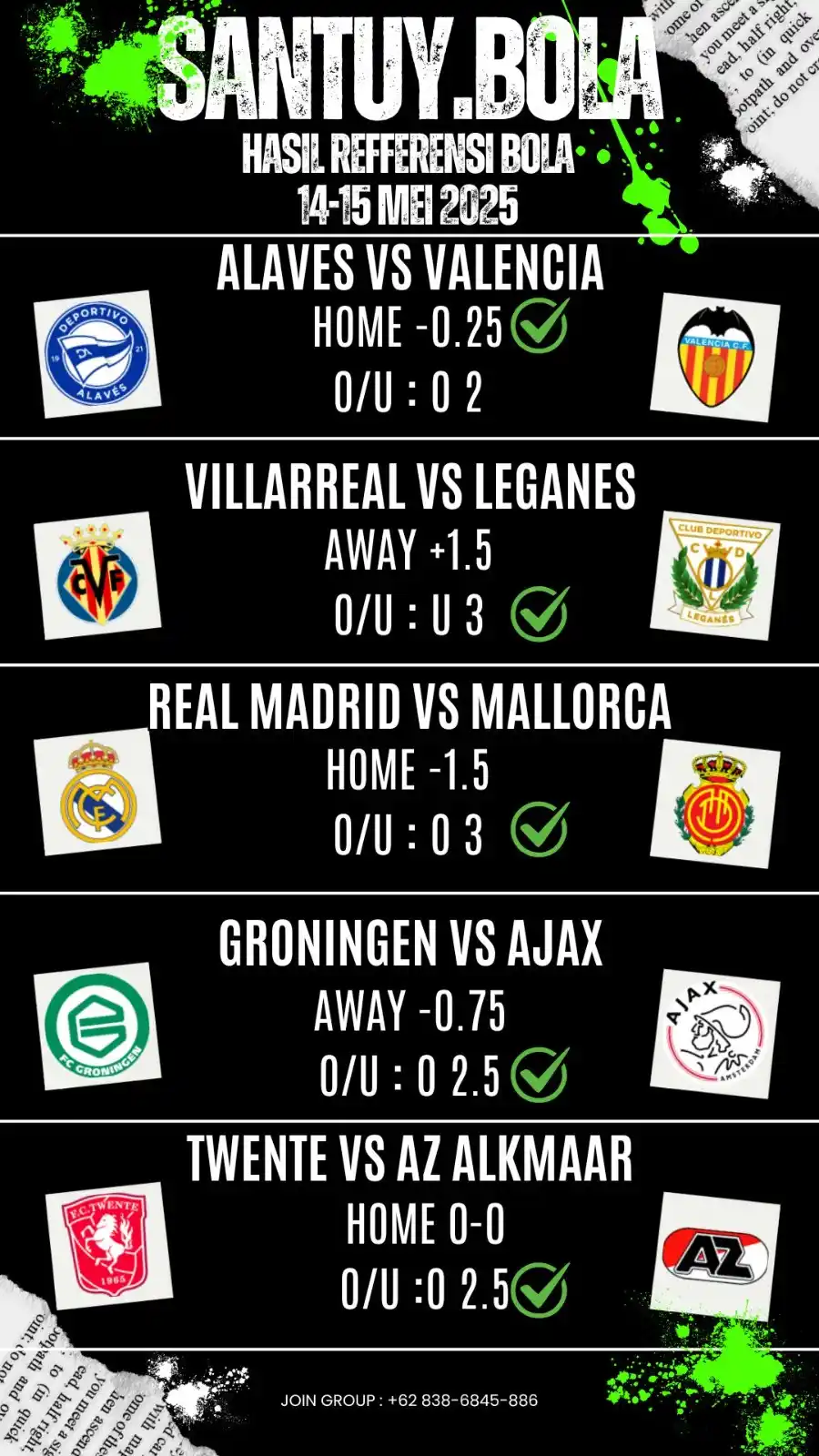 Prediksi Sepak Bola post