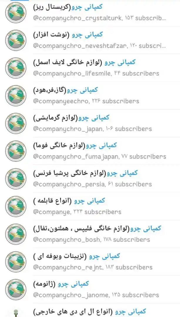 شرکت بازرگانی تجاری چرو post