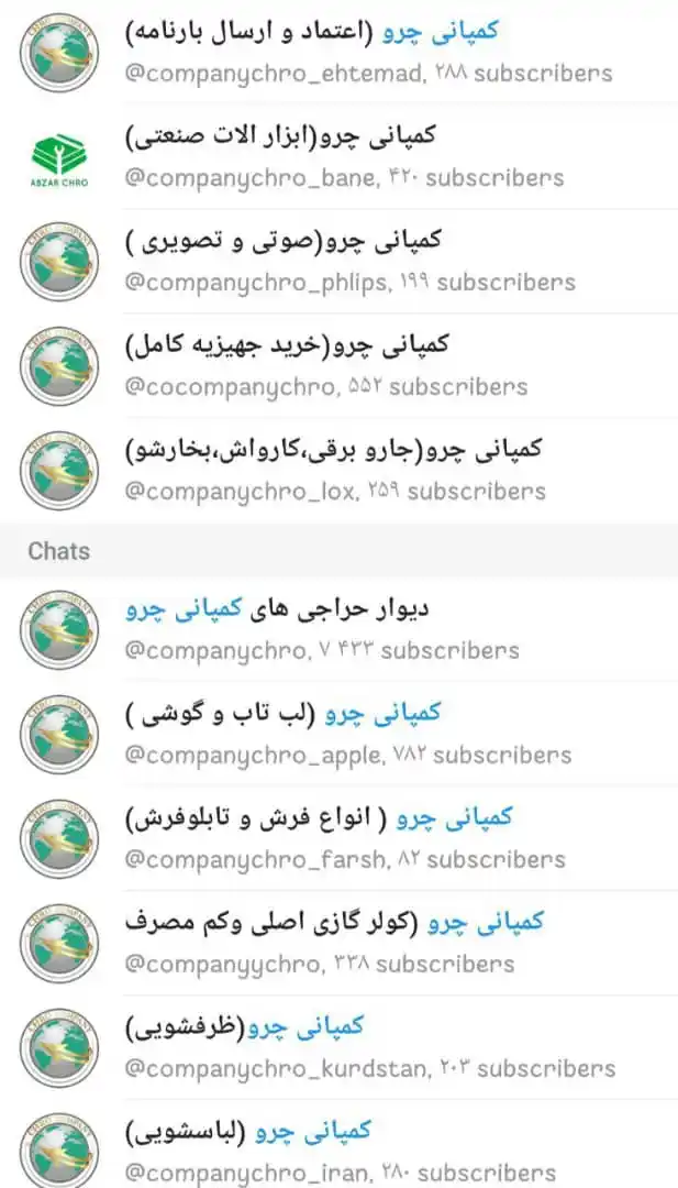 شرکت بازرگانی تجاری چرو post