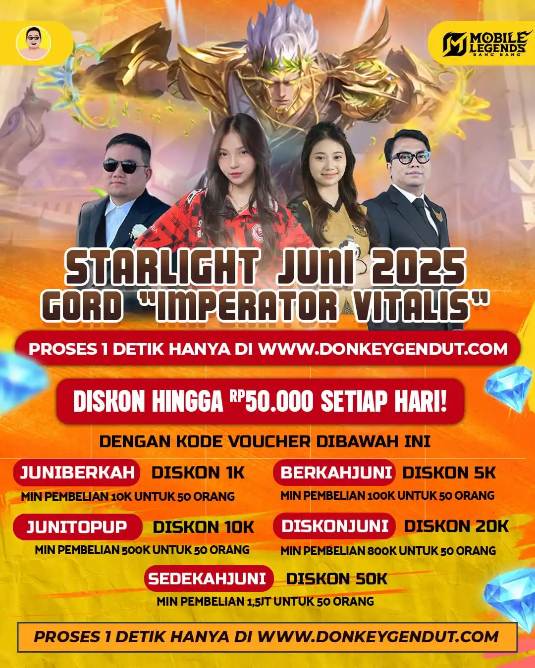 Donkey Gendut Store post