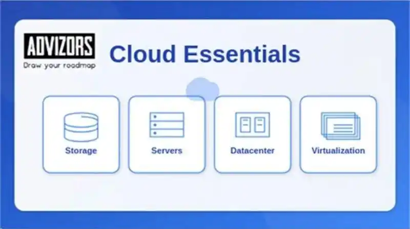 Image from Information Technology: كورس مجاني بالعربي 🚀🚀🚀 🚀 Servers Crash Course - Part of Cloud Esse...