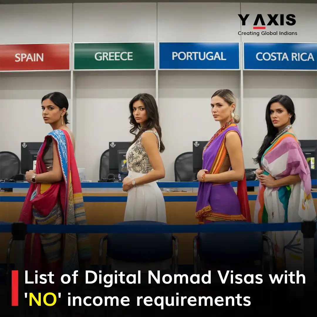 Image from Y-Axis Overseas: List the Digital Nomad Visas with 'NO' income requirements  Work remot...