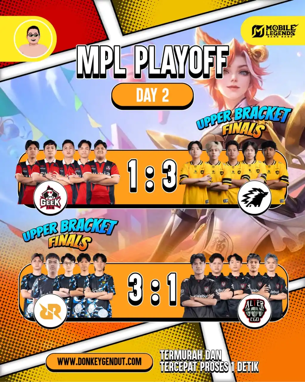 Image from Donkey Gendut Store: MPL PLAYOFF DAY 2 Berikut peroleh skor dari masing-masing tim, selama...