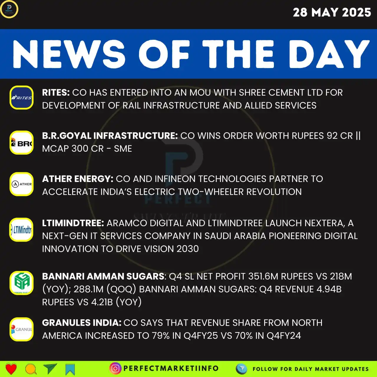 Perfect Swing  ✅️ post