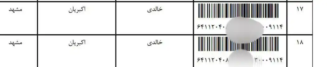 شرکت بازرگانی تجاری چرو post