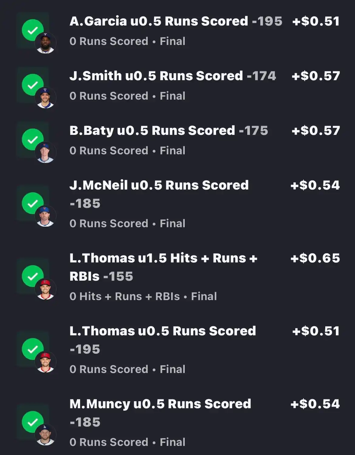 Image from DANI CRACK: ⚾️Otro día sumando en la MLB⚾️ 13 PICKS 📊 9 GANADAS ✅ 3 PERDIDAS ❌ S...