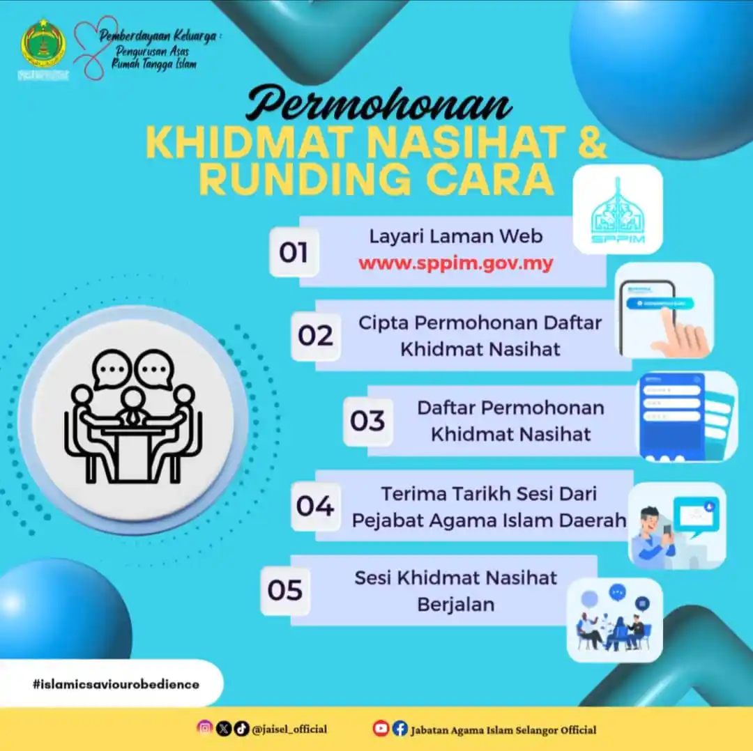 Image from Jabatan Agama Islam Selangor Official: ๐๐ฃ๐๐ ๐๐๐ฅ๐๐๐ฌ๐๐๐ก ๐๐๐๐จ๐๐ฅ๐๐๐ KHIDMAT NASIHAT DAN RUN...