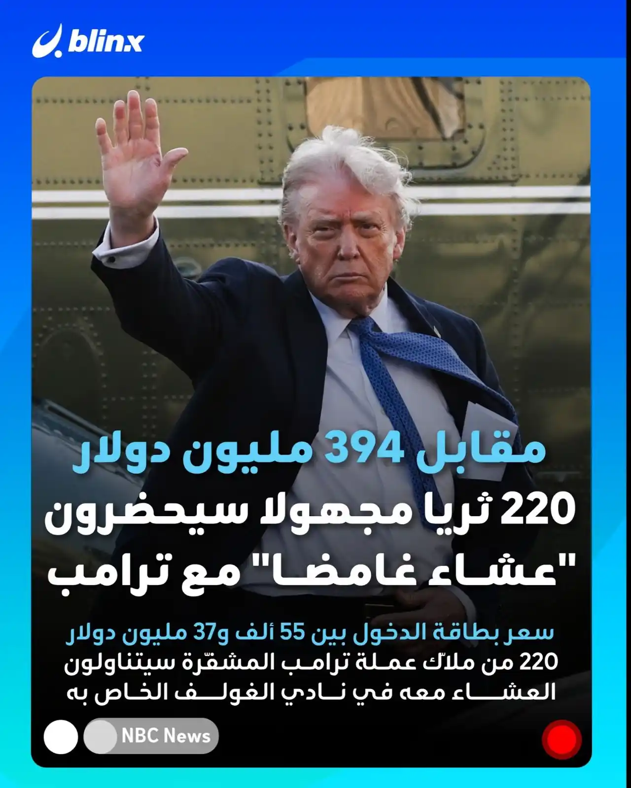 Image from blinx: سعر بطاقة الدخول يتراوح بين 55 ألف و37 مليون دولار.. 220 ثريا مجهولا م...