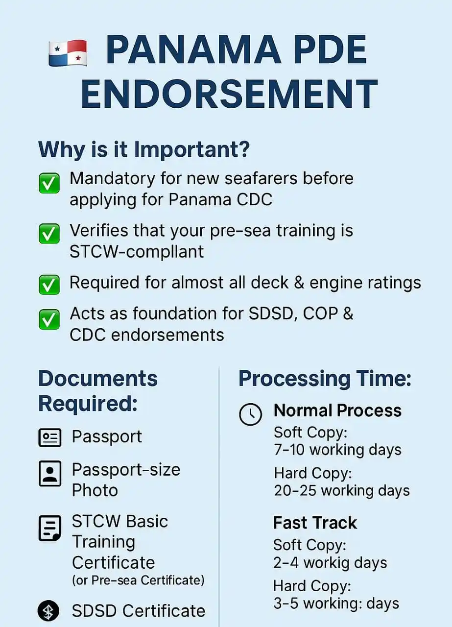 Image from T&M GROUPS – Seafarer Support | Visa & Flag Services | Vessel Registration | Marine Supply: Seafarers, are you ready to begin your career at sea under the Panama ...