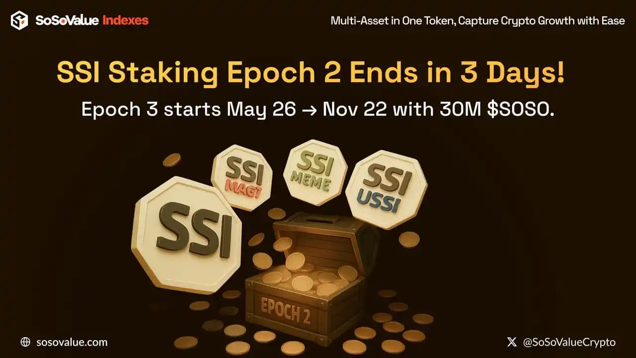 Image from ๐๐ฟ๐๐ฝ๐๐ผ ๐๐ฎ๐๐ฐ๐ฎ๐ฑ๐ฒ: SoSoValue Season 2 End in 3 day - Epoch 2 Airdrop Checker: May 26 - C...