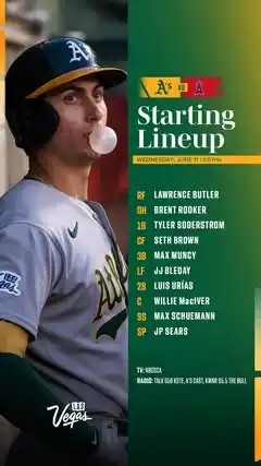 Image from Hispanos en España e "Iberoamérica" Latinos🤝Hispanos 🇪🇸🇻🇪🇵🇪🇦🇷🇨🇴🇪🇨🇨🇷🇭🇳🇼🇸🇳🇮🇵🇦🇮🇱🇨🇱🇺🇾🇲🇽🇬🇧🇵🇾🇧🇴🇧🇷🇺🇸🇵🇹🇮🇹🇸🇻🇨🇺: Starting Lineup Vs Los Ángeles Angels Of Anaheim (Alineación Inicial V...