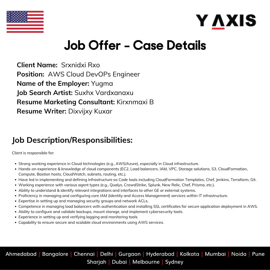 Image from Y-Axis Overseas: Success Story: Securing a Job as an AWS Cloud DevOps Engineer in the U...