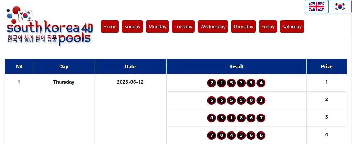 Image from TOGEL BARAT: 🔥🔥TOGEL BARAT🔥🔥 🇰🇷RESULT SOUTH KOREA🇰🇷 🗓️ 12 JUNI 2025 🗓️ 🏆...
