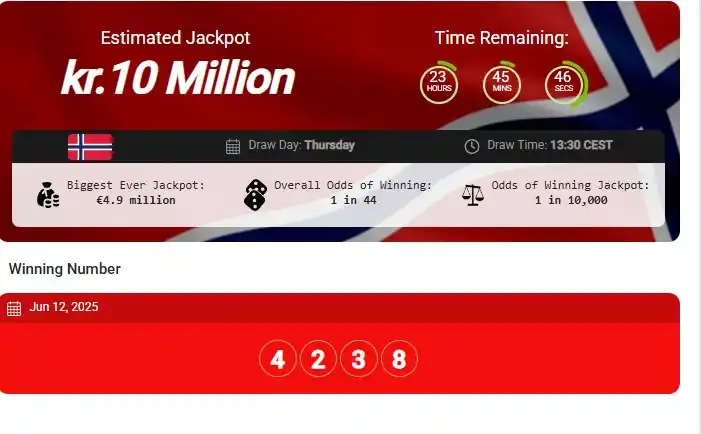 Image from TOGEL BARAT: 🔥🔥TOGEL BARAT🔥🔥 🇳🇴RESULT NORWAY🇳🇴 🗓️ 12 JUNI 2025 🗓️ 🏆 RESU...