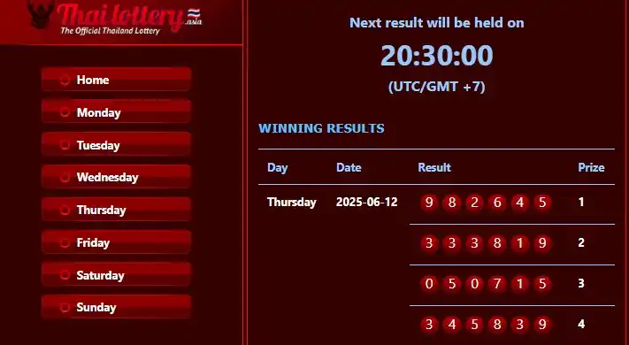 Image from TOGEL BARAT: 🔥🔥TOGEL BARAT🔥🔥 🇹🇭RESULT THAILAND🇹🇭 🗓️ 12 JUNI 2025 🗓️ 🏆 RE...