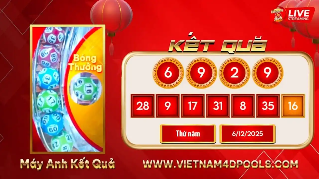 Image from TOGEL BARAT: 🔥🔥TOGEL BARAT🔥🔥 🇻🇳RESULT VIETNAM4D KE 2🇻🇳 🗓️ 12 JUNI 2025 🗓️...