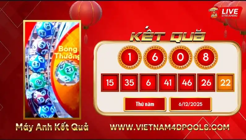 Image from TOGEL BARAT: 🔥🔥TOGEL BARAT🔥🔥 🇻🇳RESULT VIETNAM🇻🇳 🗓️ 12 JUNI 2025 🗓️ 🏆 RES...