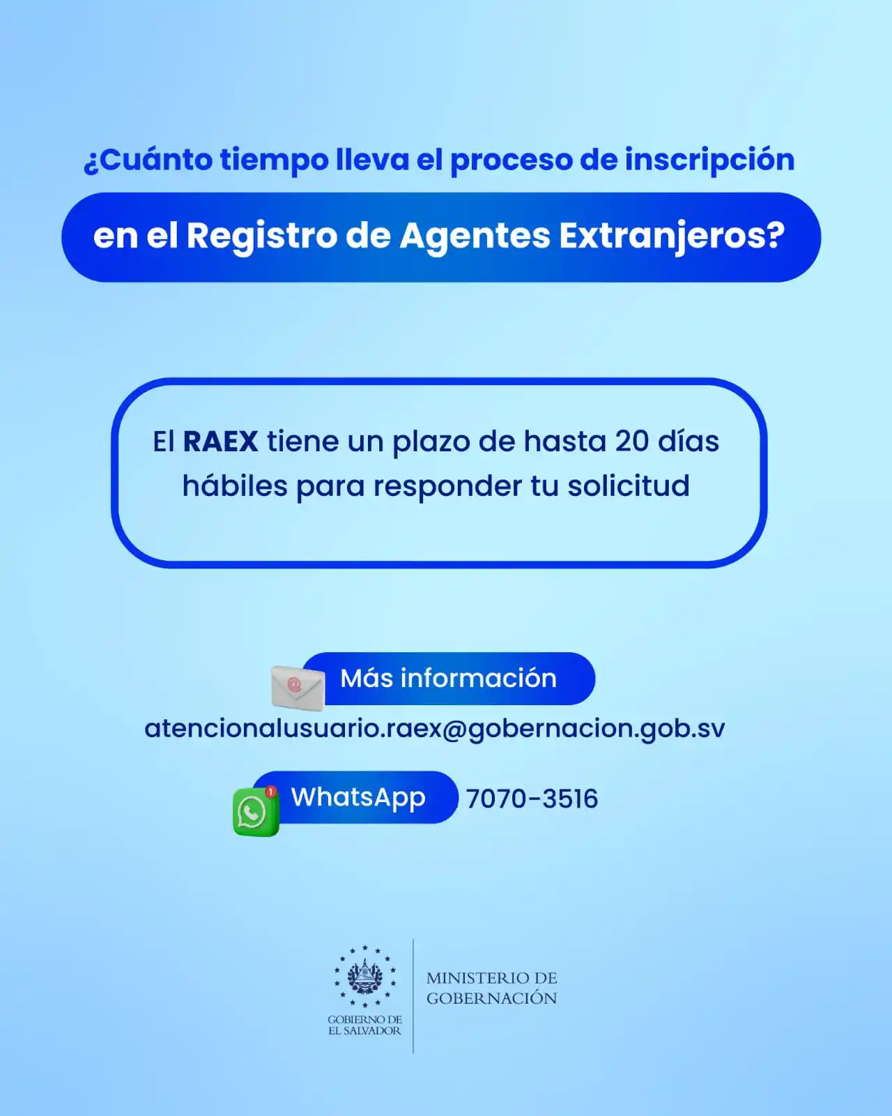 Image from Ministerio de Gobernación: Una vez presentada tu solicitud y formulario de inscripción (ya sea en...