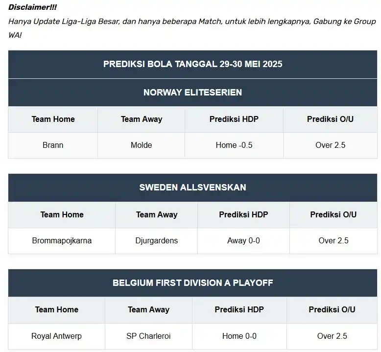 Prediksi Sepak Bola post