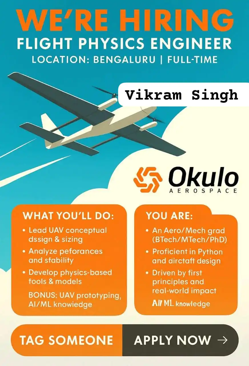 Image from Physics Jobs UG PG PHD Intership Project Workshop: We're hiring - A Flight Physics Engineer Location: Bengaluru | Full-...