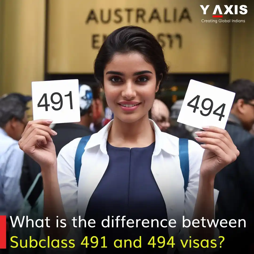 Image from Y-Axis Overseas: What is the difference between Subclass 491 and 494 visas? Planning t...
