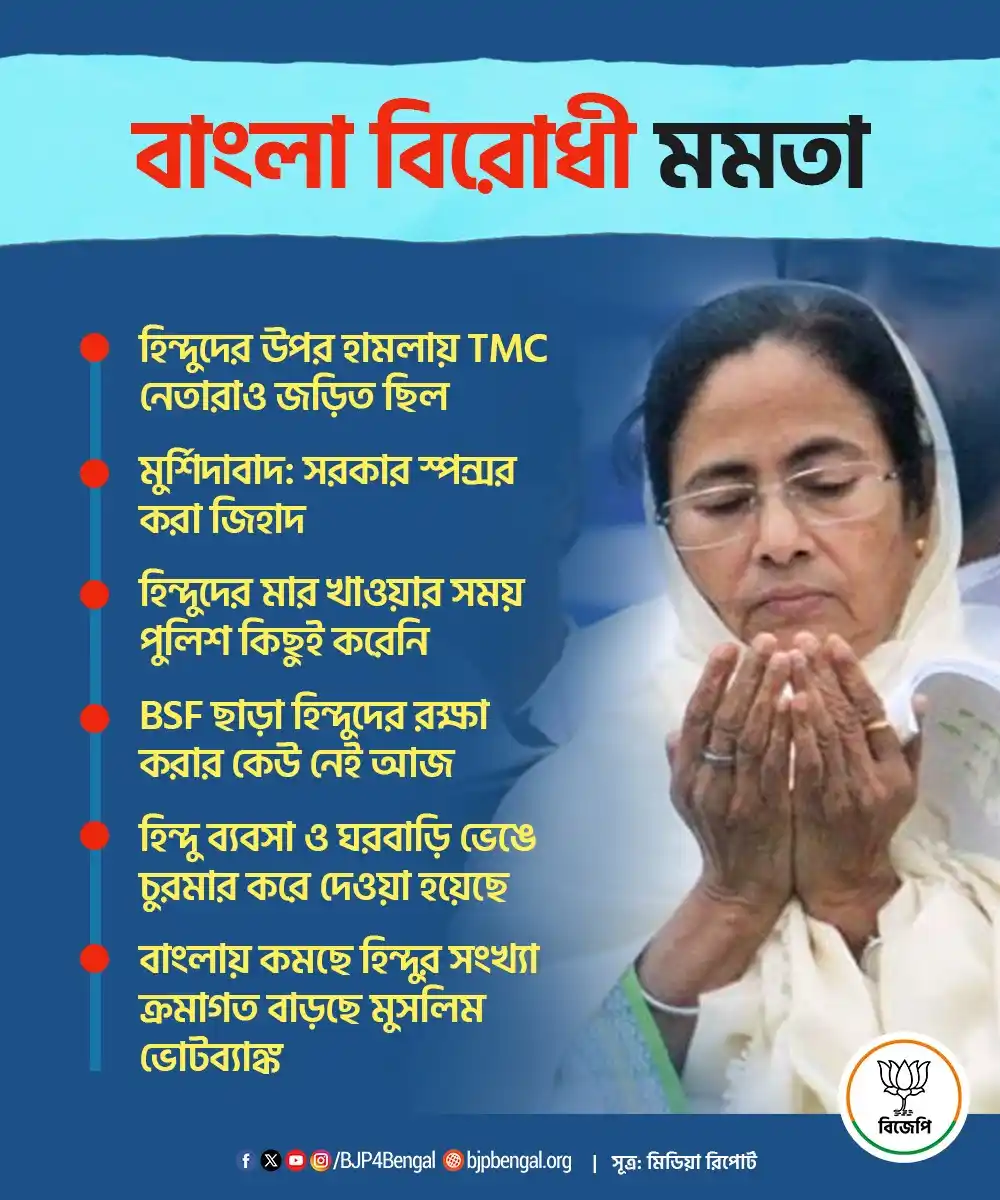 Image from BJP West Bengal: আজ মুর্শিদাবাদে হিন্দুদের ঘর জ্বলেছে, কাল আপনারটা জ্বলবে না কে বলে? TM...