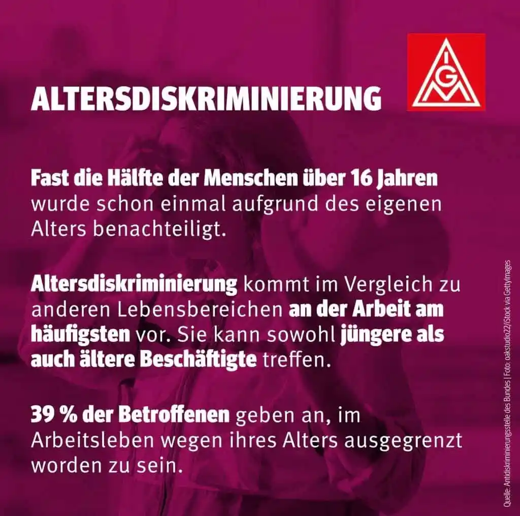 IG Metall Remscheid-Solingen post