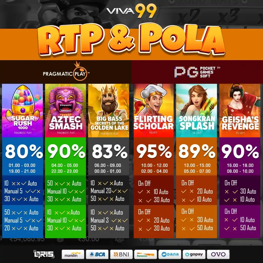 VIVA99 OFFICIAL post