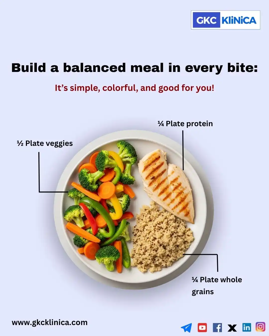 Image from GKC KLINICA - HEALTHCARE PLATFORM: 🥗 Build a balanced plate! <a class="text-blue-500 hover:underline cu...