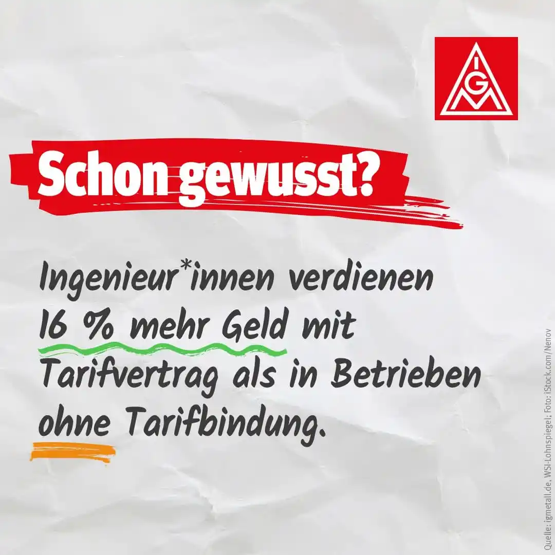 Image from IG Metall Remscheid-Solingen: Die zahlreichen Vorteile von Tarifverträgen liegen auf der Hand - nich...