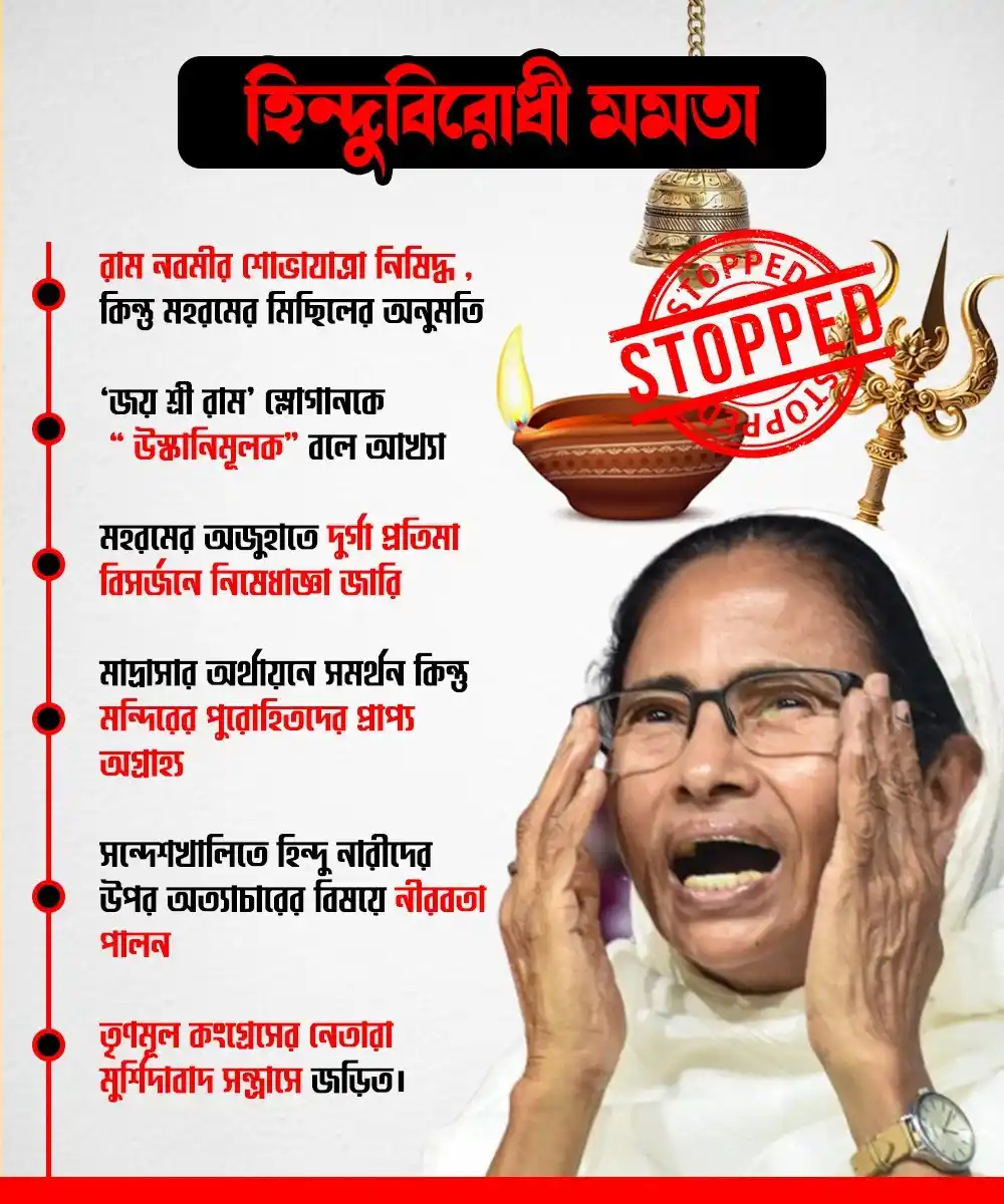 Image from BJP West Bengal: হিন্দুবিরোধী মমতা! <a class="text-blue-500 hover:underline cursor-poi...