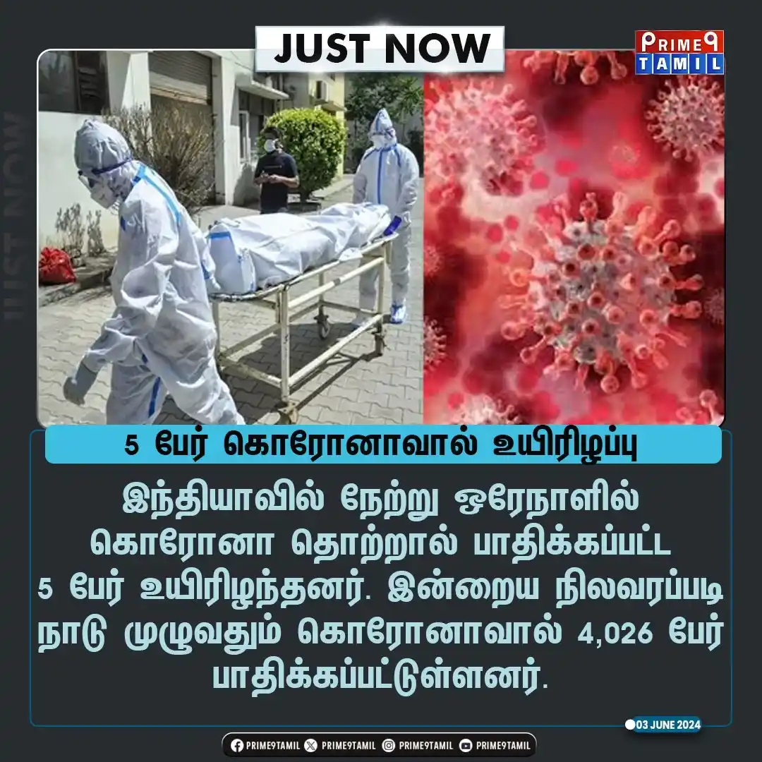 Image from PRIME9 TAMIL: இந்தியாவில் கொரோனா நிலவரம்! ஒரேநாளில் 5 பேர் பலி! <a class="text-blu...
