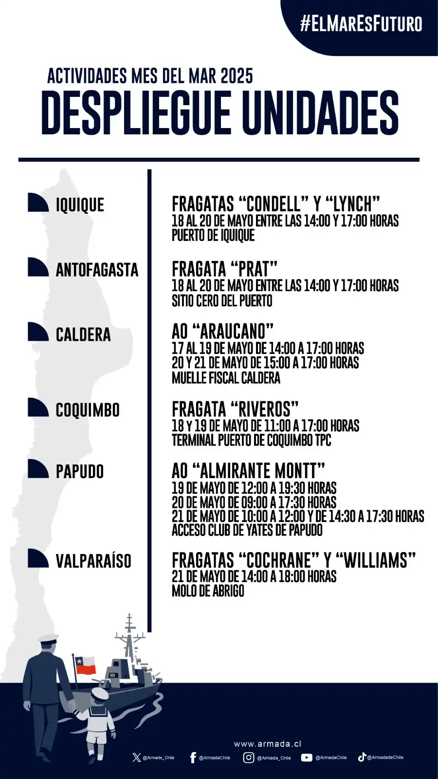 Image from Armada de Chile: Los invitamos a conocer en detalle el despliegue de unidades de la Esc...