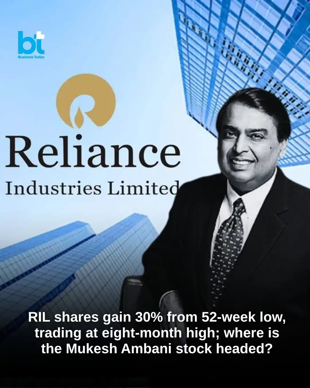 Image from Business Today: 📈📉 *Market Today | Shares of Reliance Industries Ltd (RIL) are tradi...
