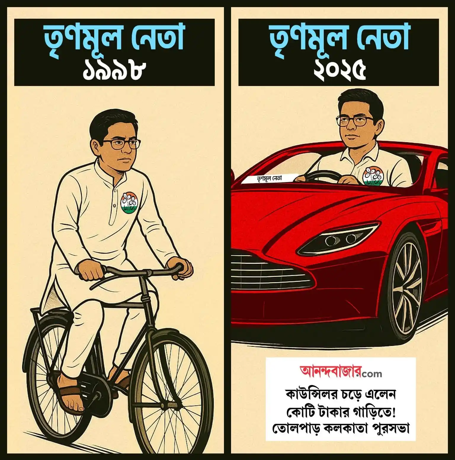 Image from BJP West Bengal: মমতা সরকারের মডেল: অ্যাস্টন মার্টিন কিনতে আইআইটি/আইআইএম থেকে ডিগ্রির প...