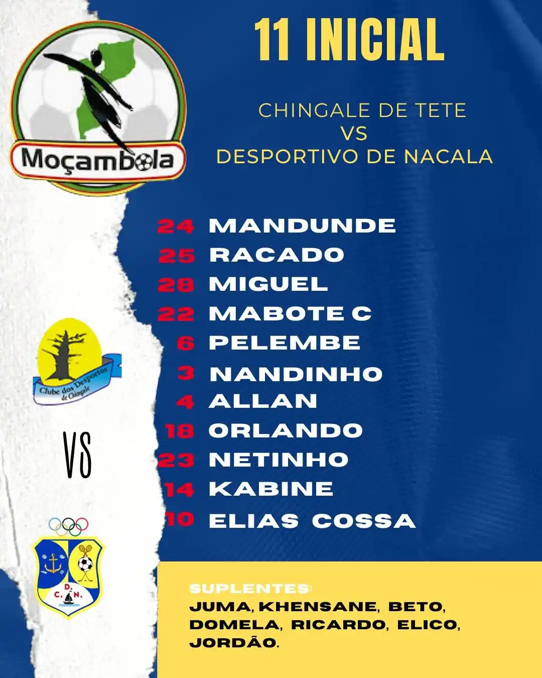 Image from Liga Moçambicana de Futebol: *Moçambola 2025 - Chingale de Tete Vs Desportivo de Nacala* O XI inic...