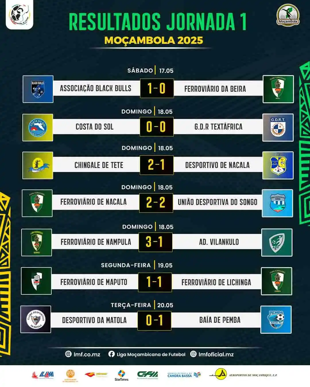 Image from Liga Moçambicana de Futebol: 𝙈𝙤ç𝙖𝙢𝙗𝙤𝙡𝙖 2025 🇲🇿 - 𝙅𝙤𝙧𝙣𝙖𝙙𝙖 1: Resultados <a class="...