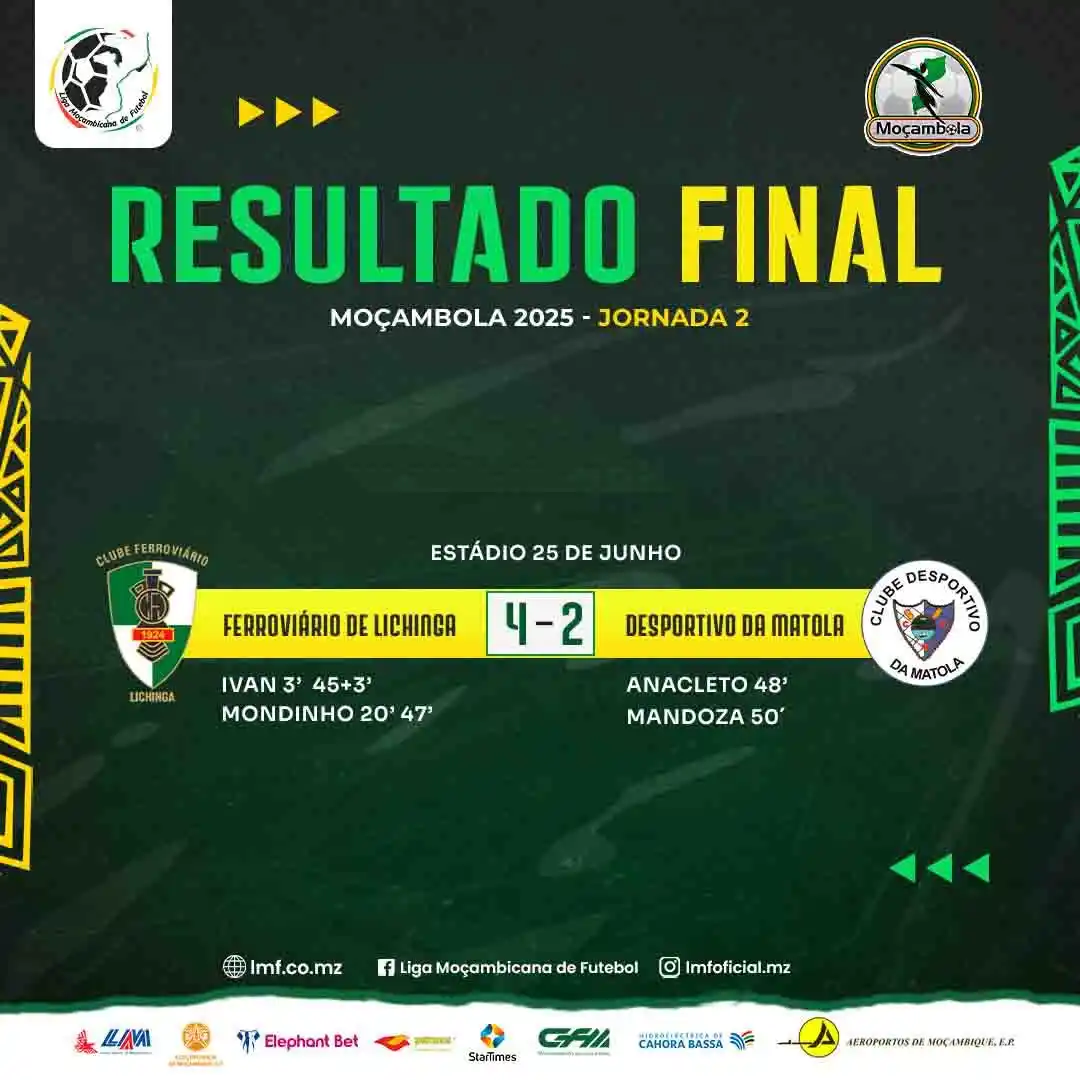 Image from Liga Moçambicana de Futebol: 𝙈𝙤ç𝙖𝙢𝙗𝙤𝙡𝙖 2025 🇲🇿 - 𝙅𝙤𝙧𝙣𝙖𝙙𝙖 2 ⚽ Tarde cheia de Golos...