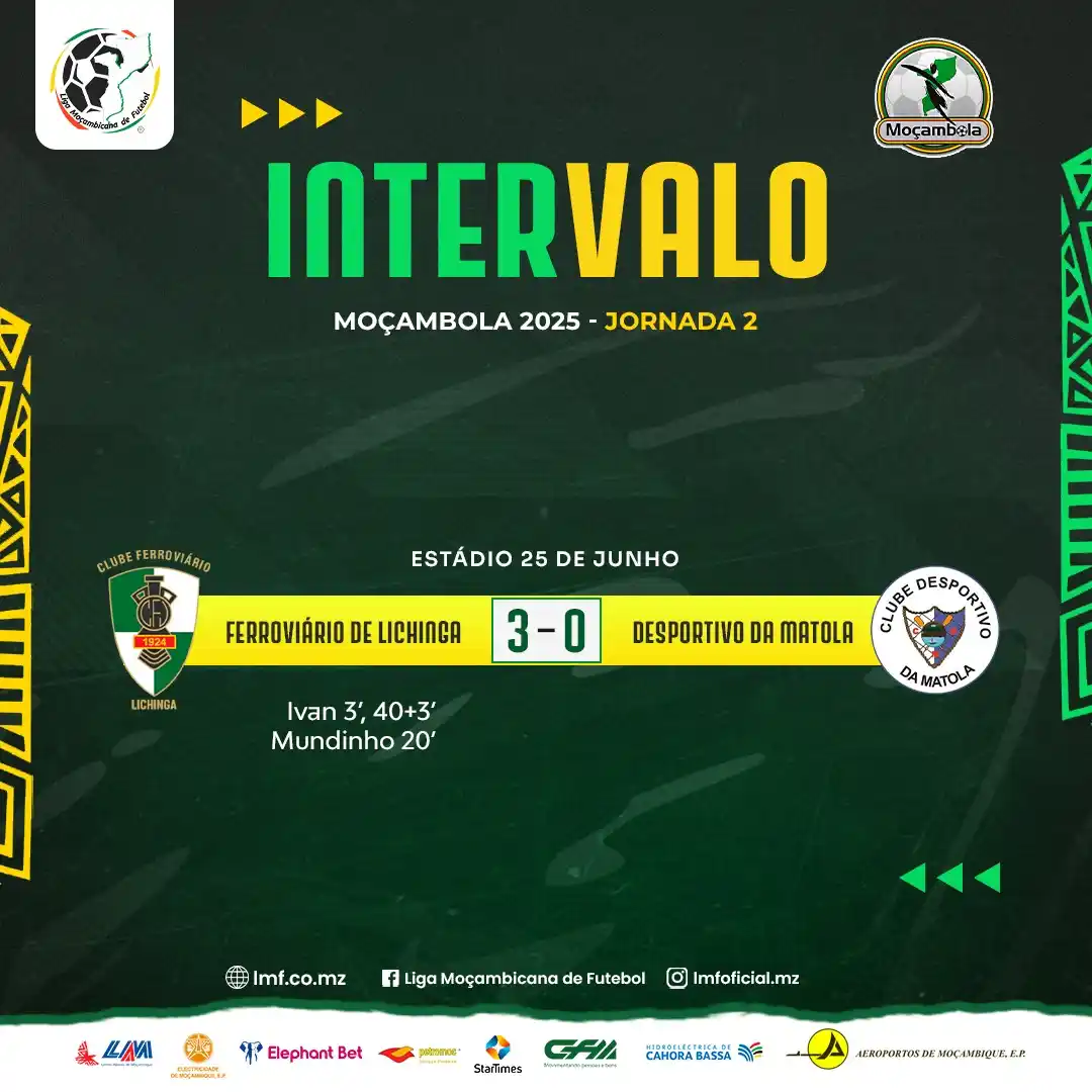 Image from Liga Moçambicana de Futebol: 𝙈𝙤ç𝙖𝙢𝙗𝙤𝙡𝙖 2025 🇲🇿 - 𝙅𝙤𝙧𝙣𝙖𝙙𝙖 2 Temos Moçambola - Fest...
