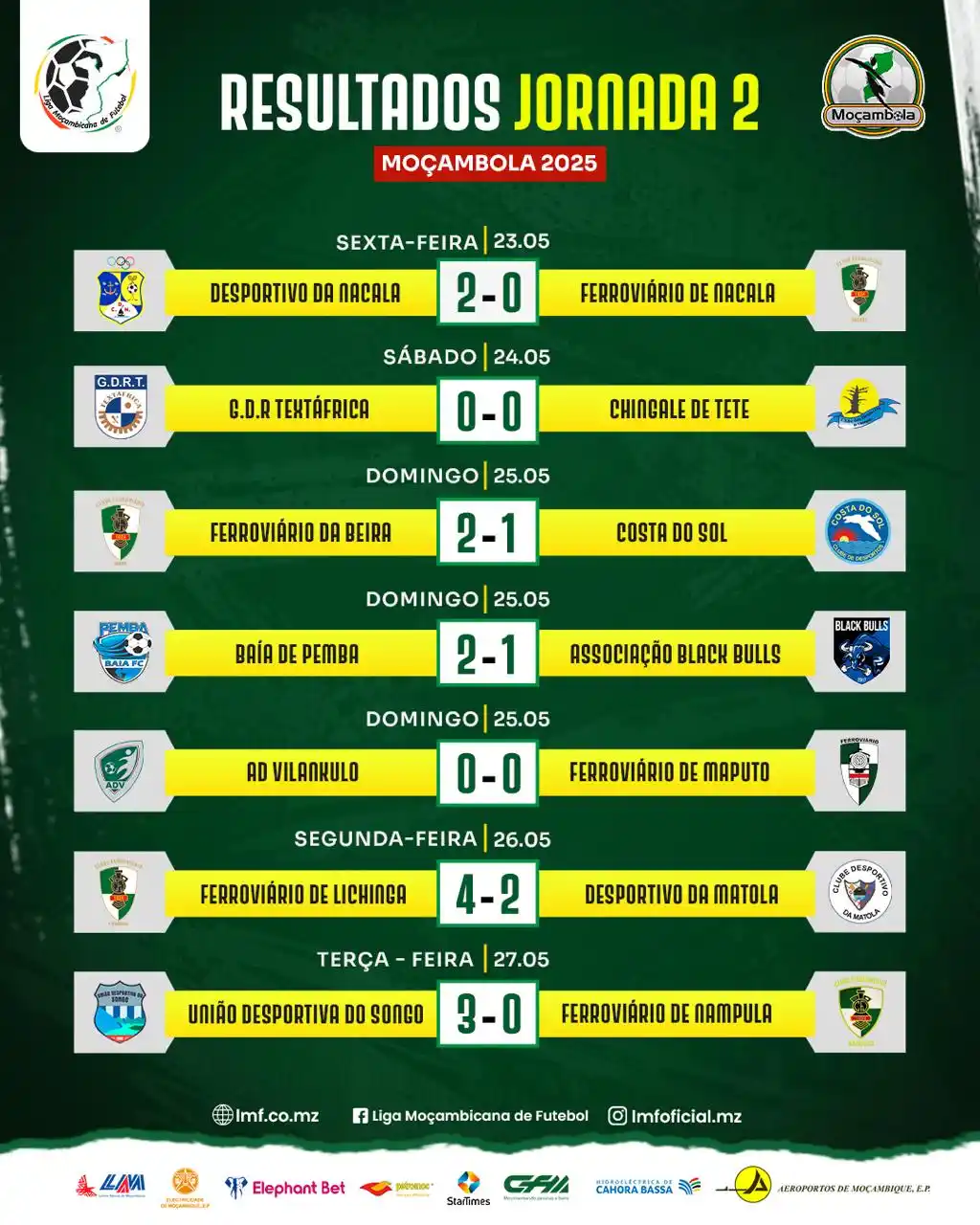 Image from Liga Moçambicana de Futebol: 𝙈𝙤ç𝙖𝙢𝙗𝙤𝙡𝙖 2025 🇲🇿 Os Resultados - Jornada 2. <a class="te...