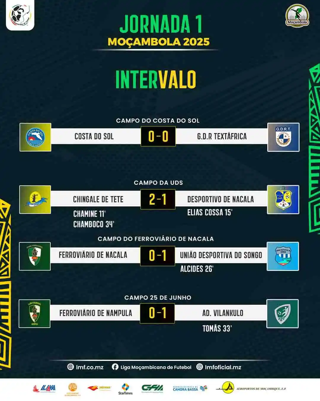 Liga Moçambicana de Futebol post