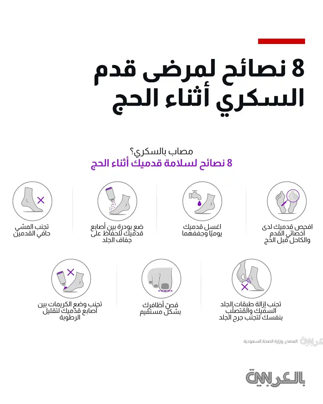 Image from CNN Arabic: مرض السكري قد يؤثر في جميع أعضاء الجسم، ومن أخطر مضاعفاته "قَدم السكري...