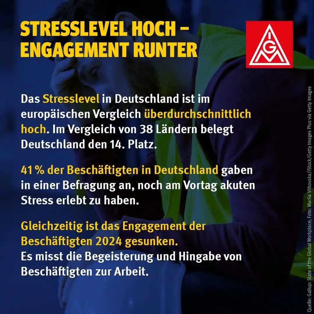 Image from IG Metall Remscheid-Solingen: Oft gestresst? Stress macht krank und ist nicht auf die leichte Schult...