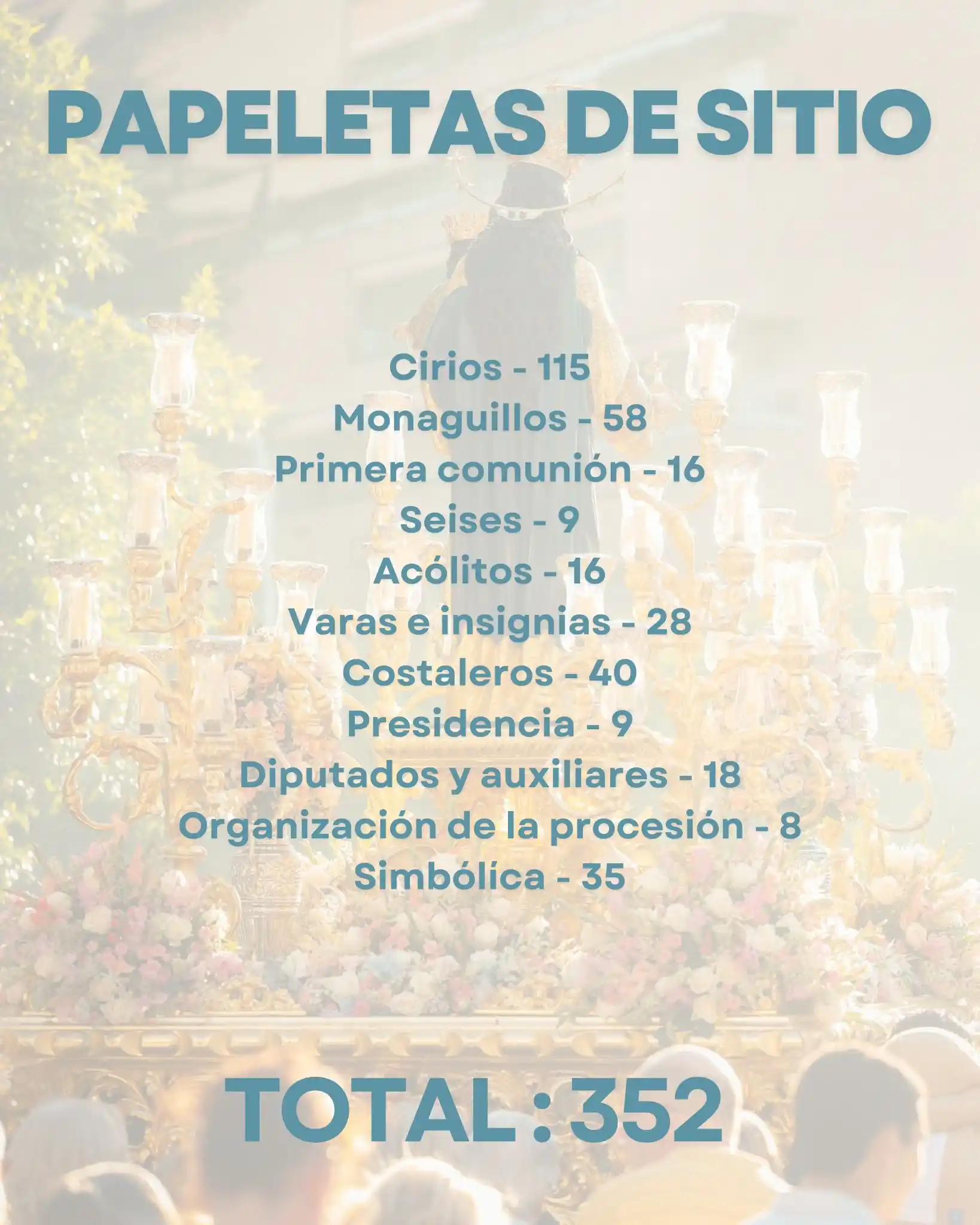 Image from María Auxiliadora - Nervión : 𝐏𝐀𝐏𝐄𝐋𝐄𝐓𝐀𝐒 𝐃𝐄 𝐒𝐈𝐓𝐈𝐎 🔹 Nuestra procesión sigue crecien...